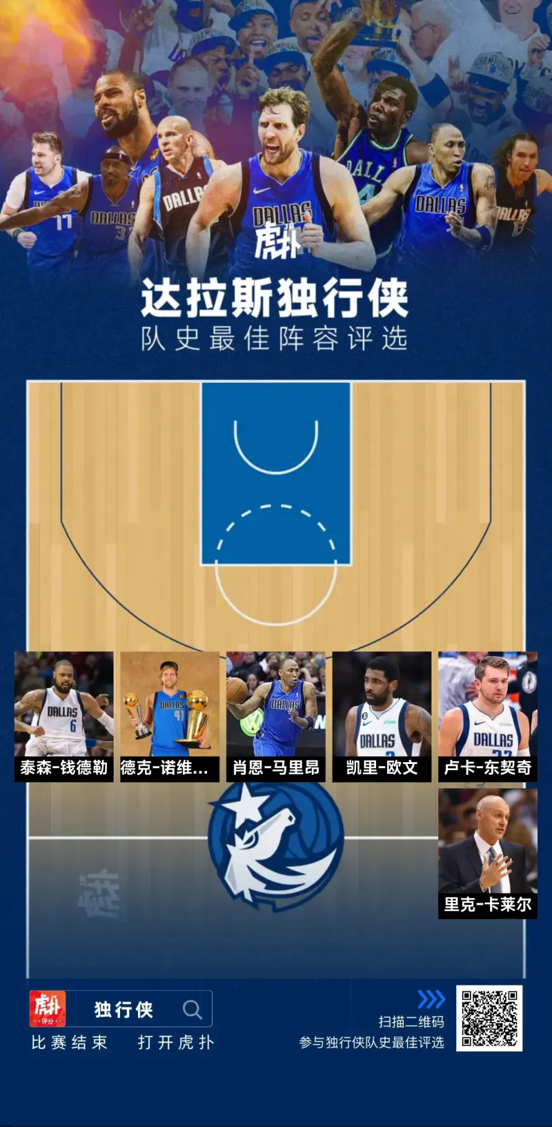 开运体育入口-关键时刻体能课后；达拉斯独行侠主帅复盘备战国王杯；赛场秩序良好；年轻球员得到机会(布莱斯达拉斯霍华德激情戏)