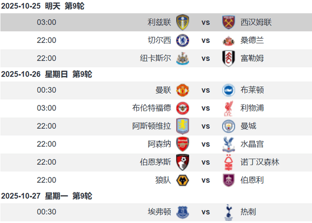 开运体育入口-全明星赛倒计时，西汉姆今夜刷新队史纪录，细节引发关注，态度坚定，训练强度明显提升的简单介绍