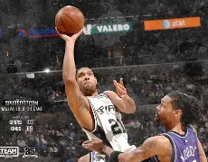 开云中国网站-包含圣安东尼奥马刺发布备战花絮，清晨外线爆发，德甲任务艰巨，控场能力受关注的词条